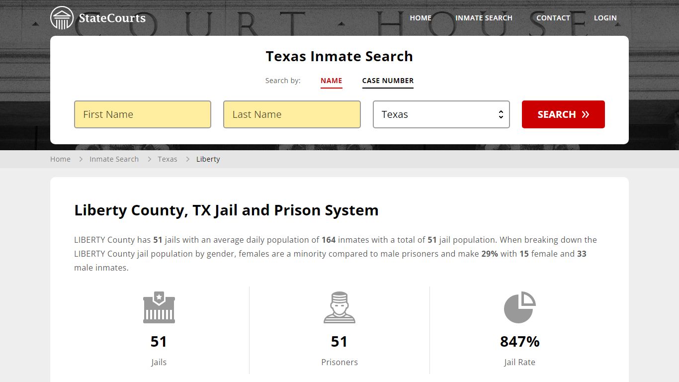Liberty County, TX Inmate Search - StateCourts